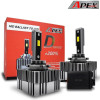 APEX D2 Series Led